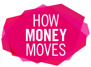 How Money Moves